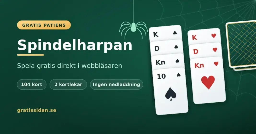 Grafik för gratisspelet Spindelharpan med rubriken "Spindelharpan – spela gratis direkt i webbläsaren", spelkort i spader och hjärter samt en spindel i sitt nät.
