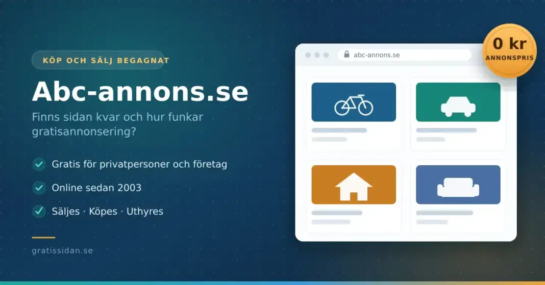 Abc-annons.se – finns sidan kvar och hur funkar gratisannonsering? Illustration av en webbläsare med gratisannonser på Abc-annons.se – annonser för cykel, bil, bostad och möbler samt en märkning med annonspriset 0 kr.