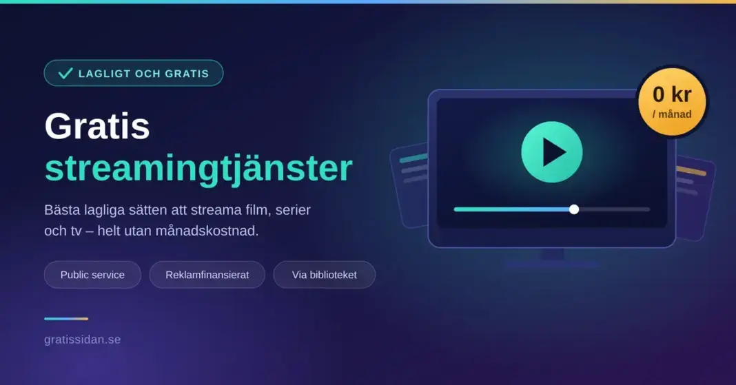 Gratis streamingtjänster – bästa lagliga sätten att streama gratis Illustration av en tv-skärm med uppspelningsknapp och en gul prislapp med texten "0 kr per månad", som symboliserar gratis och lagliga streamingtjänster i Sverige.