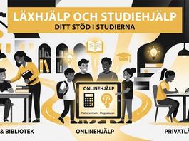 Läxhjälp och studiehjälp – från gratis resurser till privatlärare Läxhjälp och studiehjälp – från gratis resurser till privatlärare