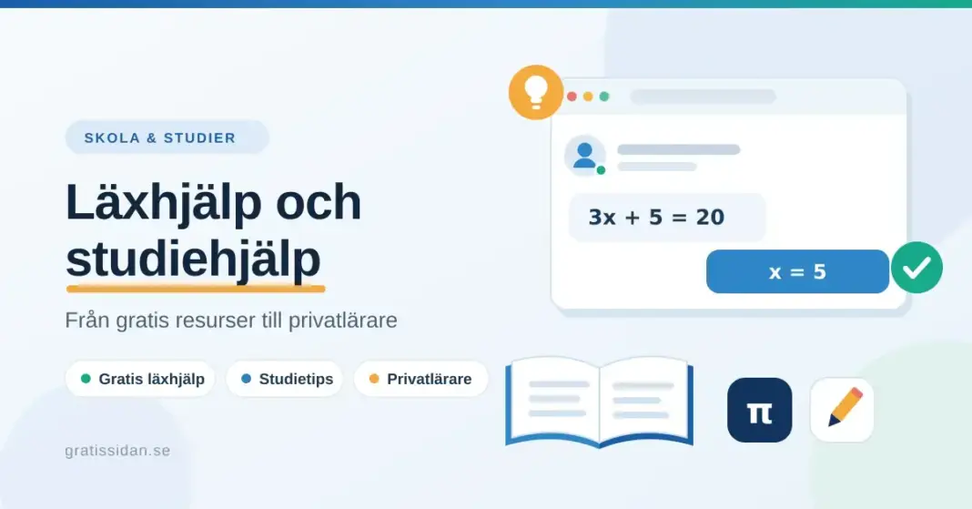 Läxhjälp och studiehjälp – från gratis resurser till privatlärare Illustration med texten "Läxhjälp och studiehjälp – från gratis resurser till privatlärare" bredvid en dator med onlinehjälp i matematik, en uppslagen bok, en penna och matematiksymboler.