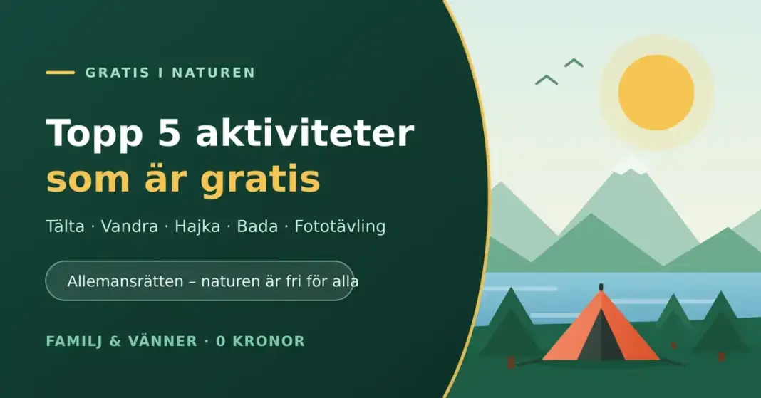 Topp 5 aktiviteter som är gratis Illustration av ett tält vid en sjö med skog och berg, med texten "Topp 5 aktiviteter som är gratis".