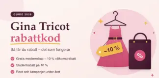 Gina Tricot rabattkod – så får du rabatt (guide 2026) Illustration med texten ”Gina Tricot rabattkod – guide 2026”, en rosa klänning på galge med en prislapp som visar −10 %, en shoppingkasse och en lista över rabatter för medlemmar och studenter samt reor.
