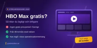 HBO Max gratis: finns det och vilka lagliga sätt funkar 2026? Illustration med texten "HBO Max gratis?" bredvid en tv-skärm med uppspelningsknapp, som visar att det inte finns någon gratis provperiod i Sverige och att priset börjar på 89 kr/mån.