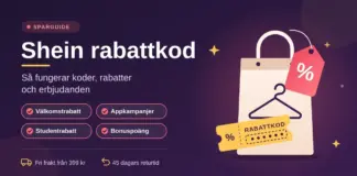 Shein rabattkod – så fungerar koder, rabatter och erbjudanden Illustration med en shoppingkasse, en prislapp med procenttecken och en rabattkupong bredvid rubriken "Shein rabattkod" och erbjudanden som välkomstrabatt, appkampanjer, studentrabatt och bonuspoäng samt fri frakt från 399 kr och 45 dagars returtid.