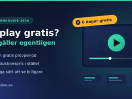 Viaplay gratis – finns det och vilka lagliga alternativ funkar? Grafik med rubriken ”Viaplay gratis? Vad gäller egentligen” bredvid en streamingskärm med play-knapp och en gul etikett med texten ”0 dagar gratis”, samt punkterna ingen gratis provperiod, introduktionspris i stället och lagliga sätt att se billigare.