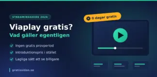 Viaplay gratis – finns det och vilka lagliga alternativ funkar? Grafik med rubriken ”Viaplay gratis? Vad gäller egentligen” bredvid en streamingskärm med play-knapp och en gul etikett med texten ”0 dagar gratis”, samt punkterna ingen gratis provperiod, introduktionspris i stället och lagliga sätt att se billigare.