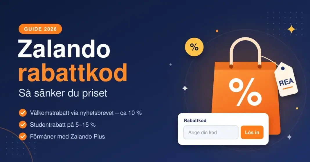 Illustration med rubriken ”Zalando rabattkod – så sänker du priset”, en orange shoppingkasse med procenttecken, en REA-lapp och ett kassafält för att ange rabattkod, samt tips om välkomstrabatt via nyhetsbrevet, studentrabatt och Zalando Plus.